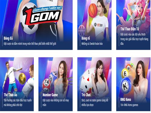 Tổng quan trang web Loto288 - Loto288
