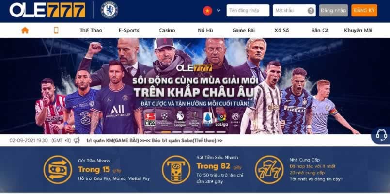 88Bet Win có những tính năng chính nào? - 88Bet