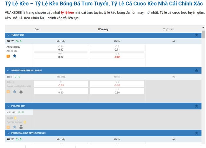 Liệt kê các sản phẩm trực tuyến hấp dẫn nhất ở hạng Nohu90 - Nohu90