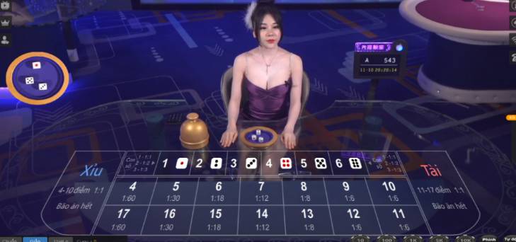 Các phương thức liên hệ với Vesovn là gì? - Vesovn