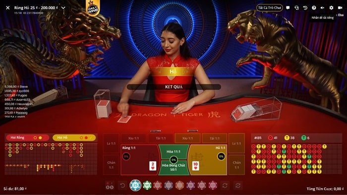 Tiền thưởng khi đến Fb88 - Fb88