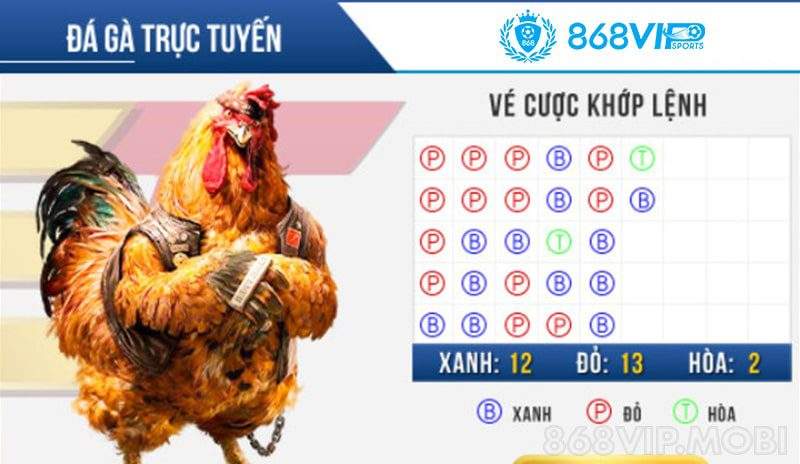 danh tiếng của công ty game Ce88 - Ce88